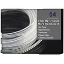 Fita de Led Multicores