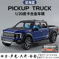Mini Ford Raptor !